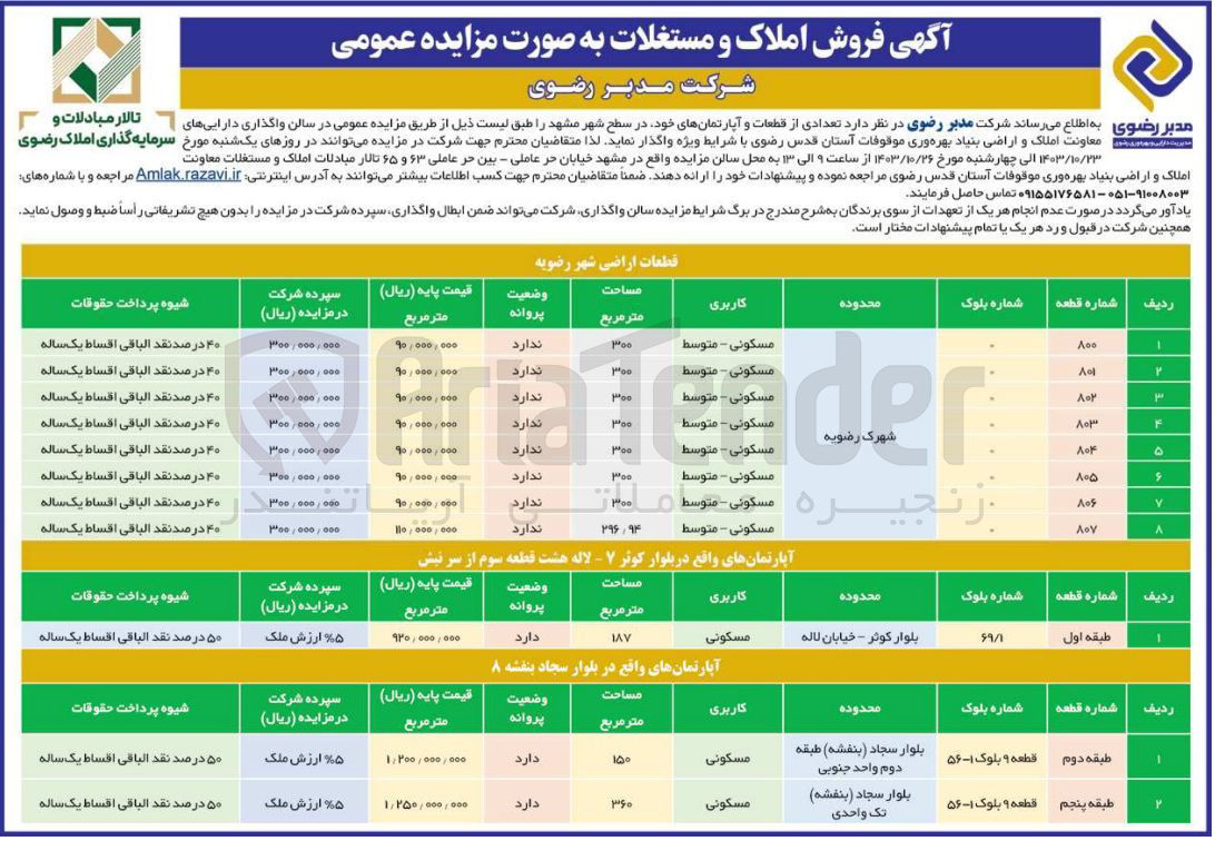 تصویر کوچک آگهی فروش تعدادی از قطعات و آپارتمان های خود در سطح شهر مشهد در 11 ردیف با کاربری مسکونی