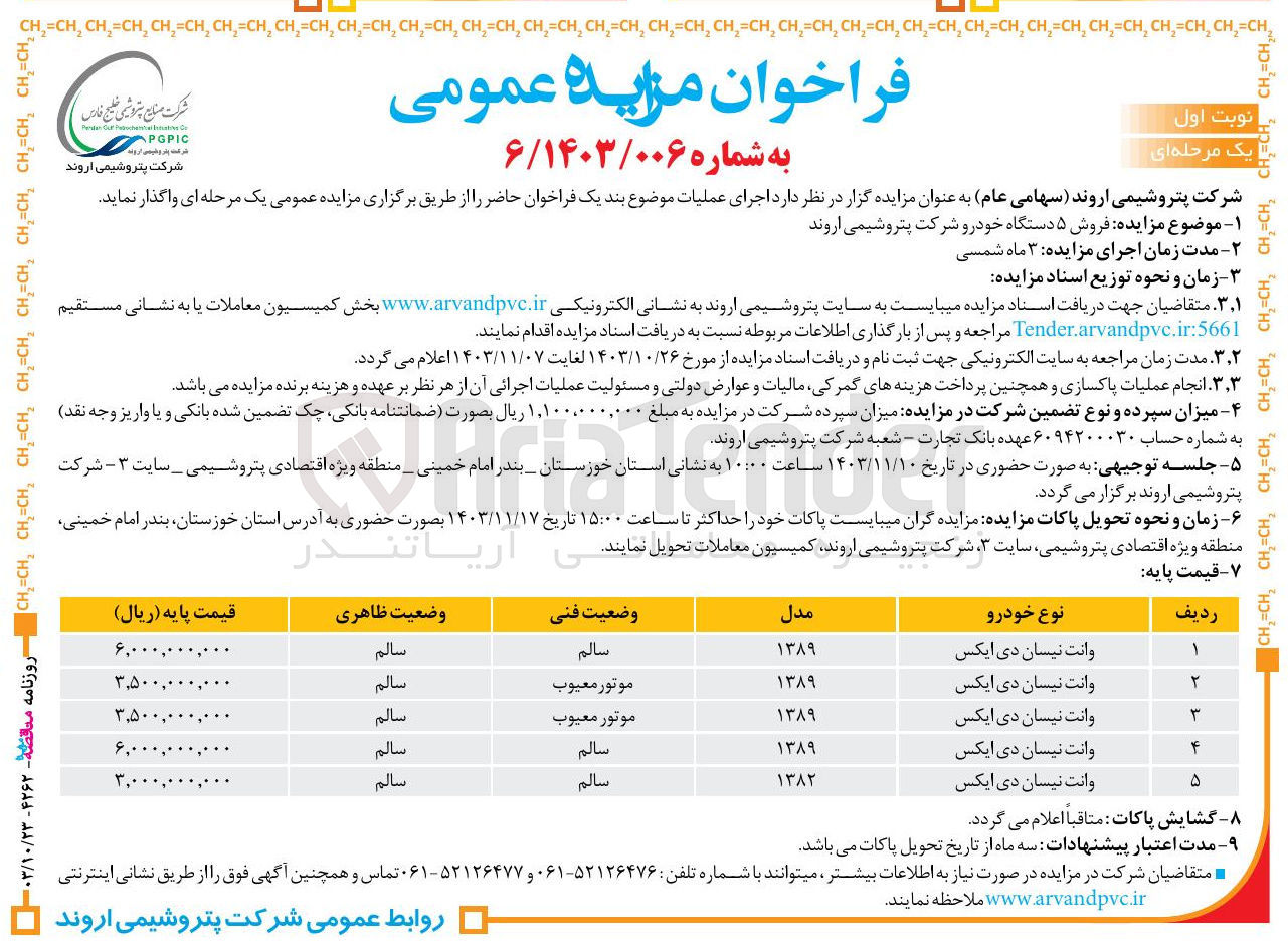 تصویر کوچک آگهی فروش ۵ دستگاه خودرو وانت نیسان دی ایکس