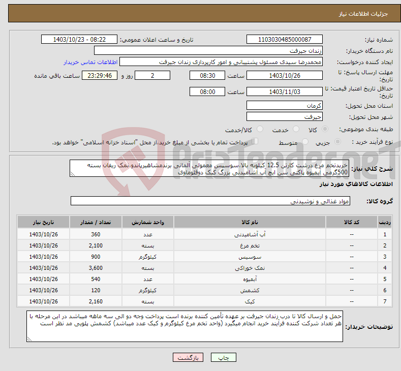 تصویر کوچک آگهی نیاز انتخاب تامین کننده-خریدتخم مرغ درشت کارتن 12.5 کیلوبه بالا،سوسیس معمولی آلمانی برندمشاهیرپاندو،نمک ریفان بسته 500گرمی آبمیوه پاکتی سن ایچ آب آشامیدنی بزرگ کیک دوقلوماوی 