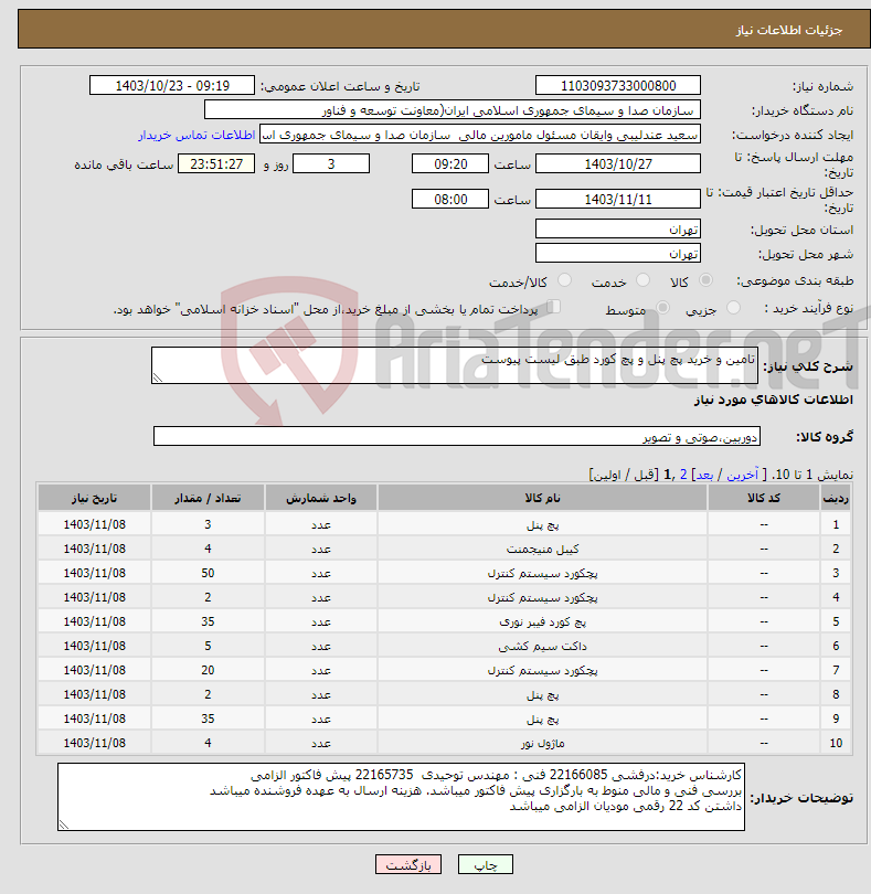 تصویر کوچک آگهی نیاز انتخاب تامین کننده-تامین و خرید پچ پنل و پچ کورد طبق لیست پیوست