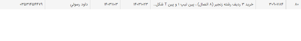 تصویر کوچک آگهی خرید 3 ردیف رشته زنجیر (8 اتصال) ، پین تیپ 1 و پین T شکل تراولینگ گریت