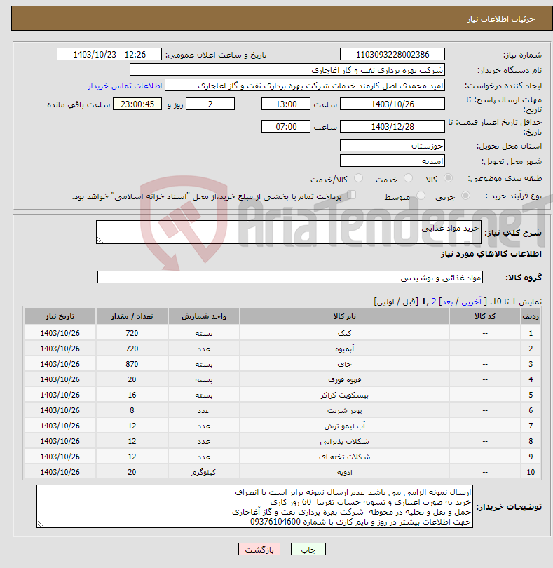 تصویر کوچک آگهی نیاز انتخاب تامین کننده-خرید مواد غذایی 