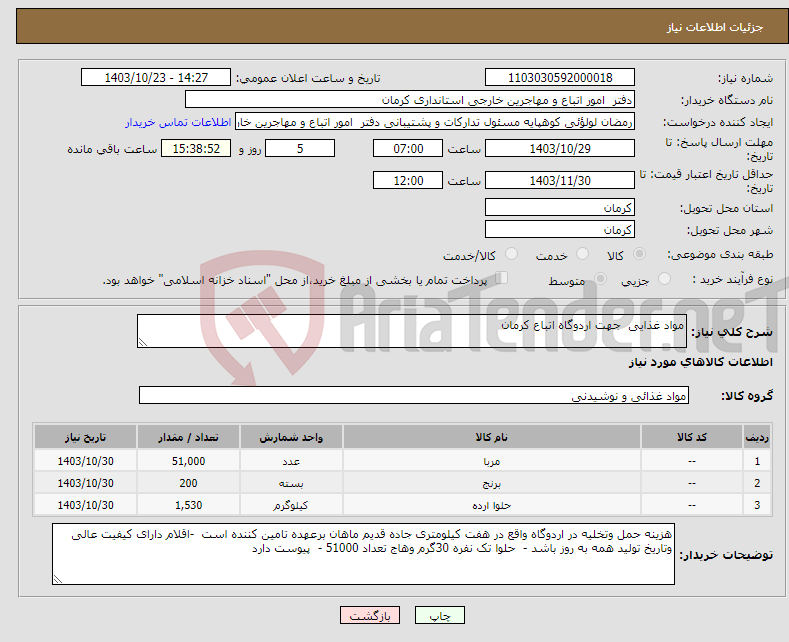 تصویر کوچک آگهی نیاز انتخاب تامین کننده-مواد غذایی جهت اردوگاه اتباع کرمان 