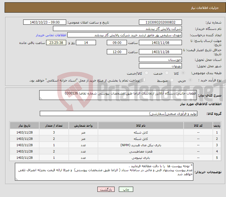 تصویر کوچک آگهی نیاز انتخاب تامین کننده-قطعات جانبی دستگاه آنالایزر ارتعاشات الزاما طبق مشخصات پیوستی شماره تقاضا 0300136