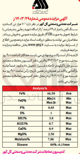 تصویر کوچک آگهی فروش 70 هزار تن کنسانتره سنگ آهن با عیار 66/5 درصد 
