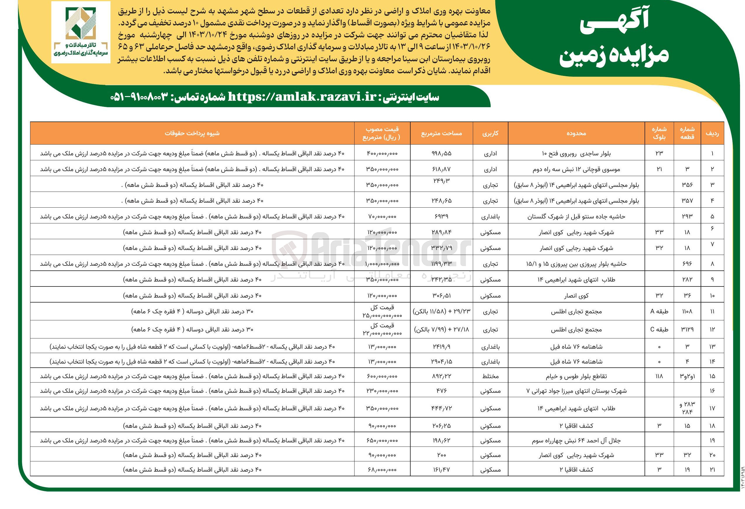 تصویر کوچک آگهی واگذاری تعدادی از قطعات در سطح شهر مشهد در 21 ردیف باکاربری مسکونی ،مختلط ،باغداری ،تجاری ،اداری 