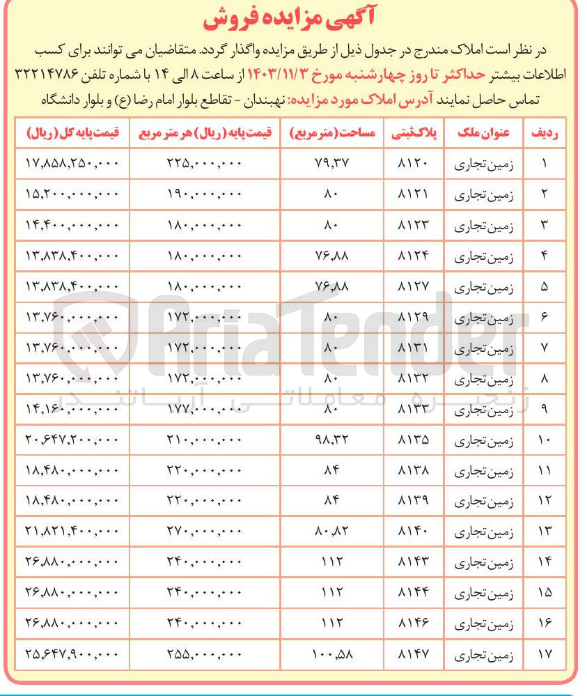 تصویر کوچک آگهی واگذاری املاک در 17ردیف باکاربری تجاری 