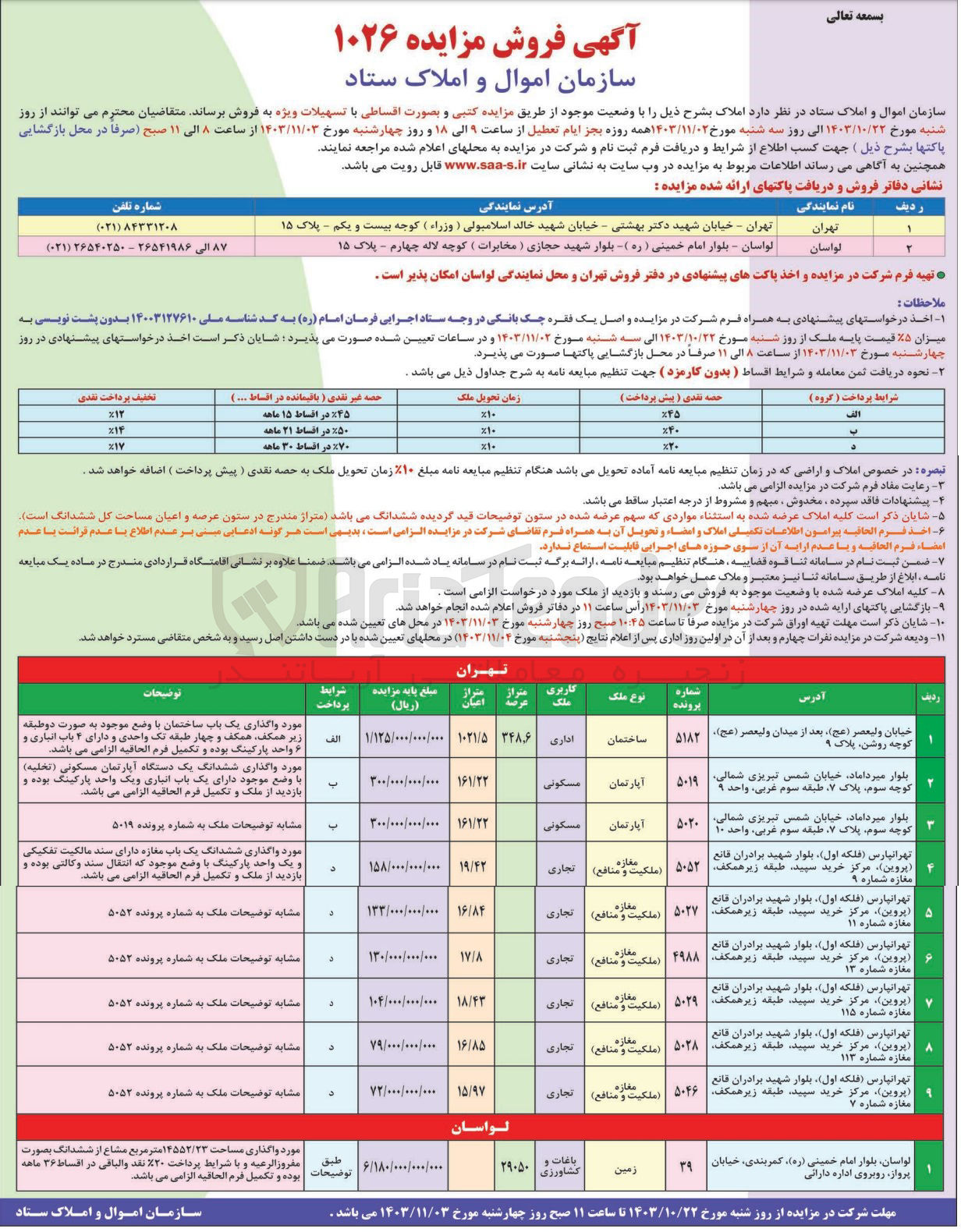 تصویر کوچک آگهی فروش املاک در تهران و لواسان در 10 ردیف با کاربری اداری، مسکونی، تجاری، باغات و کشاورزی