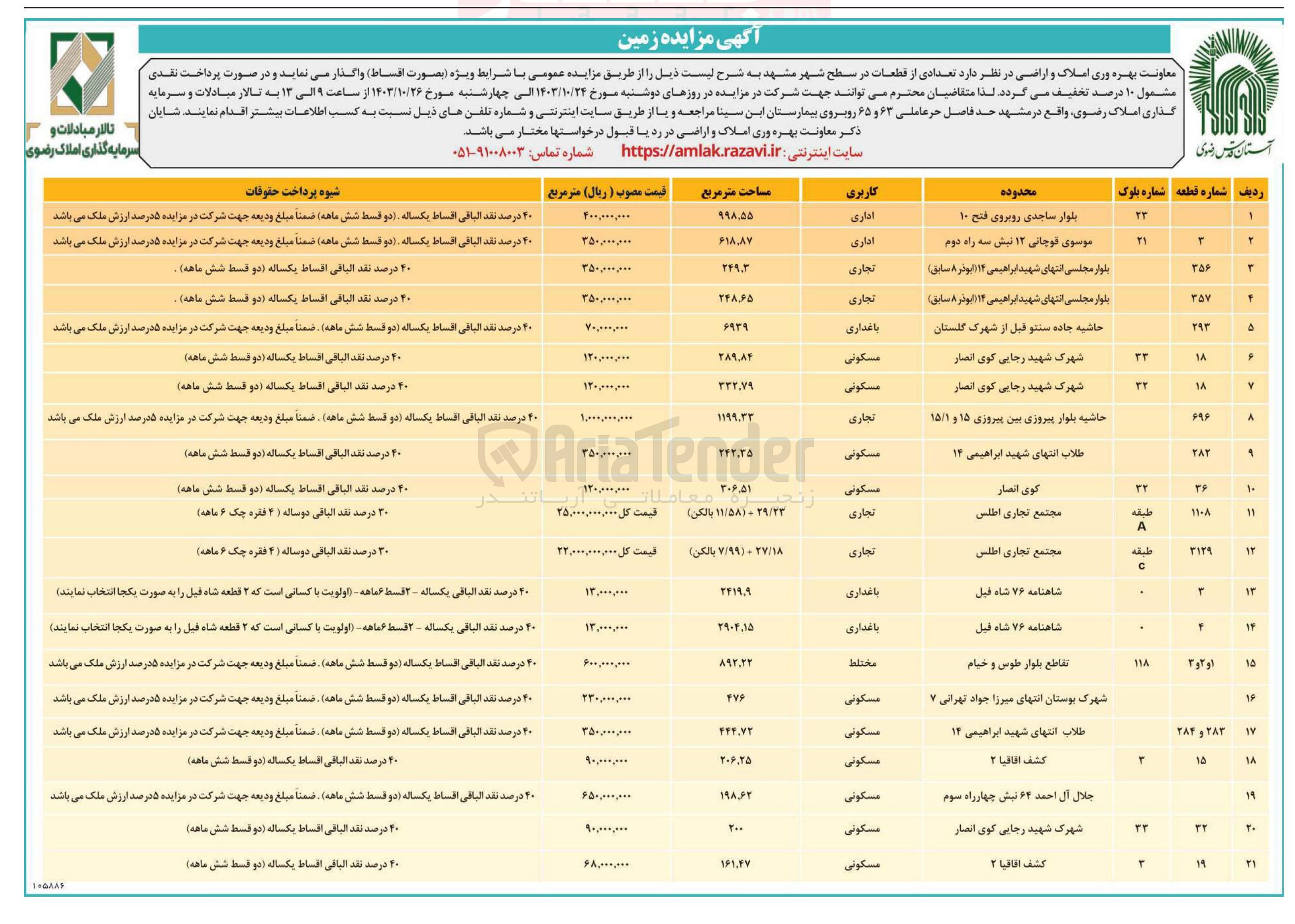 تصویر کوچک آگهی فروش تعدادی از قطعات در سطح شهر مشهد در 21ردیف باکاربری مسکونی ،مختلط ،تجاری ،باغداری ،اداری 