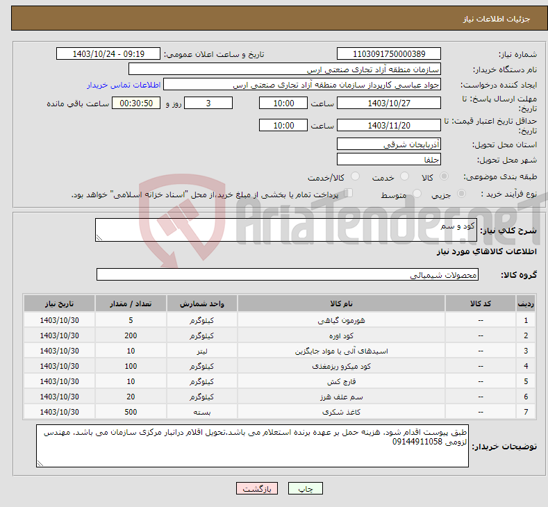 تصویر کوچک آگهی نیاز انتخاب تامین کننده-کود و سم