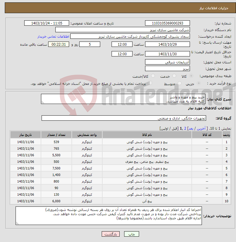 تصویر کوچک آگهی نیاز انتخاب تامین کننده-خرید پیچ و مهره و واشر کلیه اقلام به عدد میباشد.