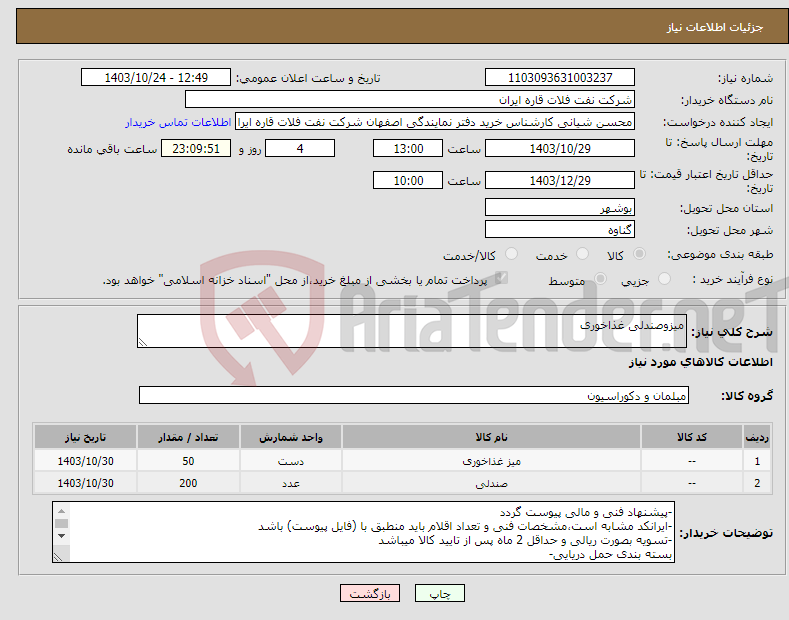 تصویر کوچک آگهی نیاز انتخاب تامین کننده-میزوصندلی غذاخوری