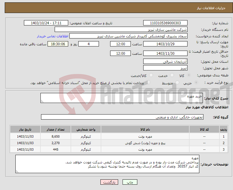 تصویر کوچک آگهی نیاز انتخاب تامین کننده-خرید مهره
