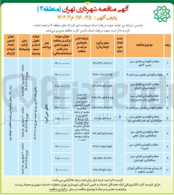 تصویر کوچک آگهی حفظ ونگهداری فضای سبز جنگلکاری غزال آبعلی 