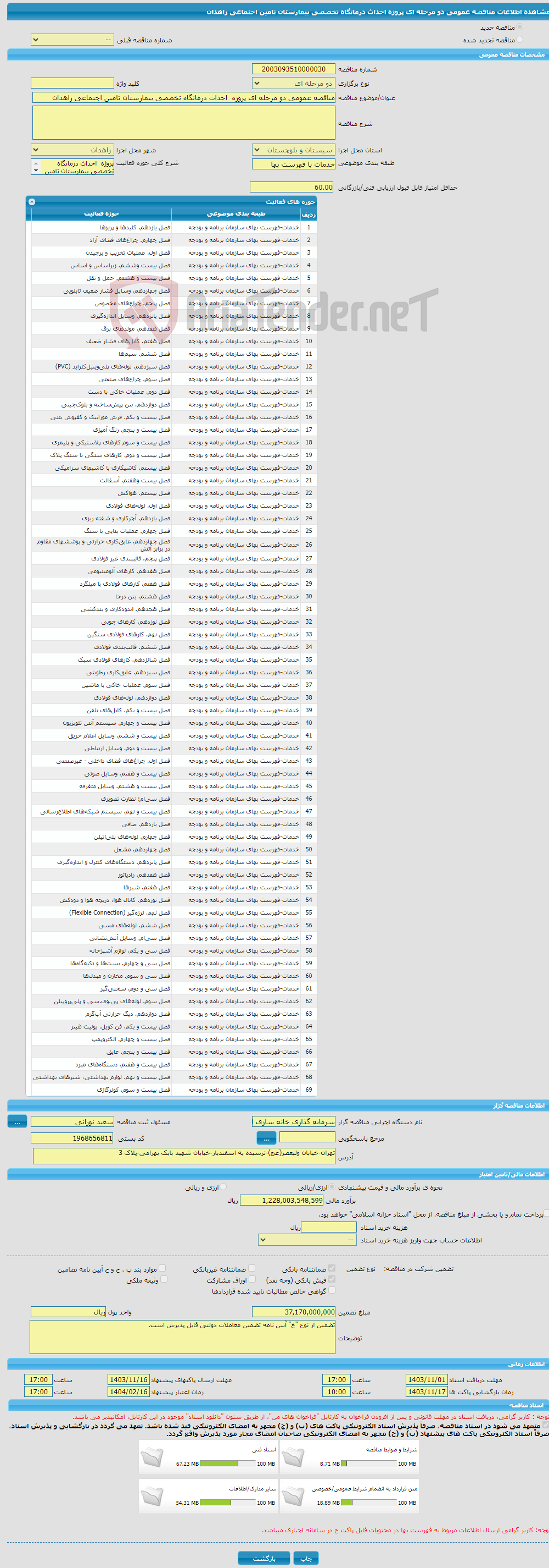 تصویر کوچک آگهی مناقصه عمومی دو مرحله ای پروژه احداث درمانگاه تخصصی بیمارستان تامین اجتماعی زاهدان 