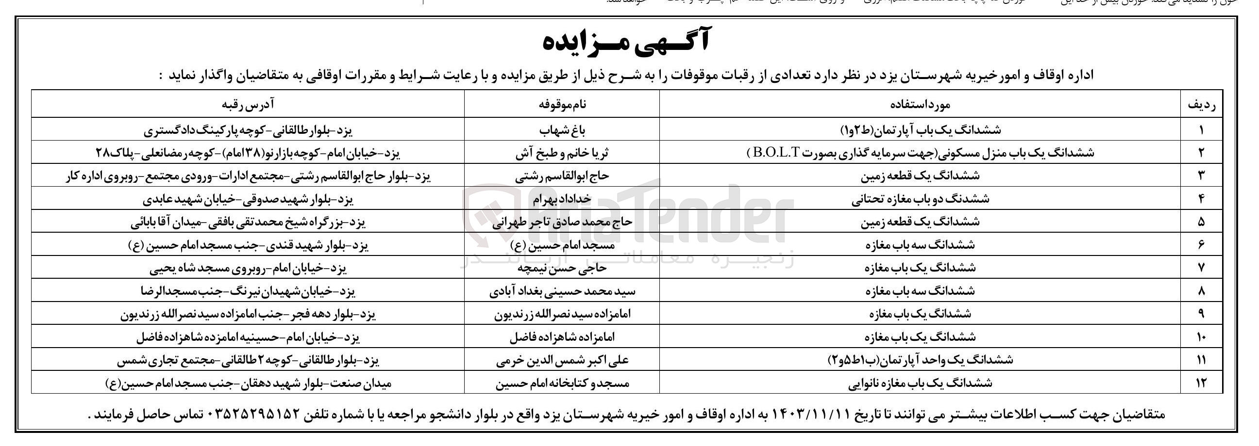 تصویر کوچک آگهی واگذاری تعدادی از رقبات موقوفات در 11 ردیف با کاربری تجاری، مسکونی، زمین