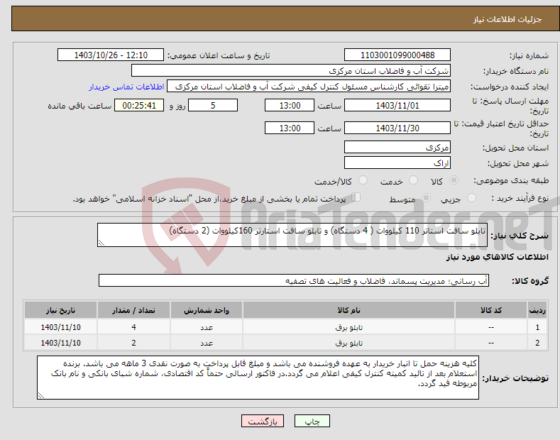 تصویر کوچک آگهی نیاز انتخاب تامین کننده-تابلو سافت استاتر 110 کیلووات ( 4 دستگاه) و تابلو سافت استارتر 160کیلووات (2 دستگاه)