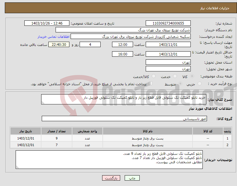 تصویر کوچک آگهی نیاز انتخاب تامین کننده-خرید تابلو کمپکت تک سلولی قابل قطع زیر بار و تابلو کمپکت تک سلولی فوزیبل دار