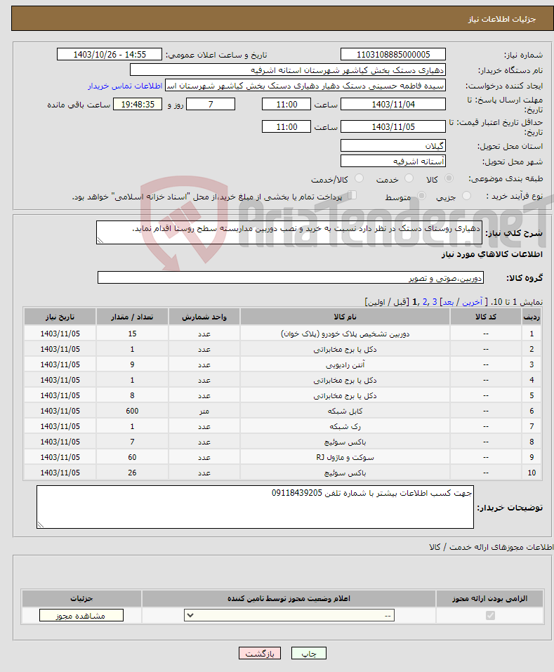 تصویر کوچک آگهی نیاز انتخاب تامین کننده-دهیاری روستای دستک در نظر دارد نسبت به خرید و نصب دوربین مداربسته سطح روستا اقدام نماید.