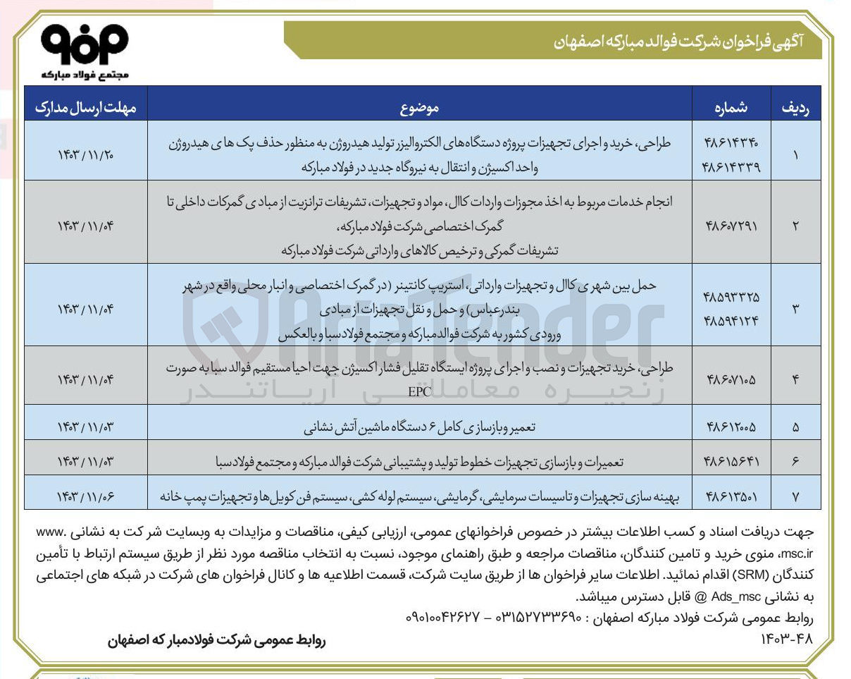 تصویر کوچک آگهی طراحی ،خرید تجهیزات و نصب و اجرای پروژه ایستگاه تقلیل فشار اکسیژن جهت احیا مستقیم فولاد سبا به صورت epc
