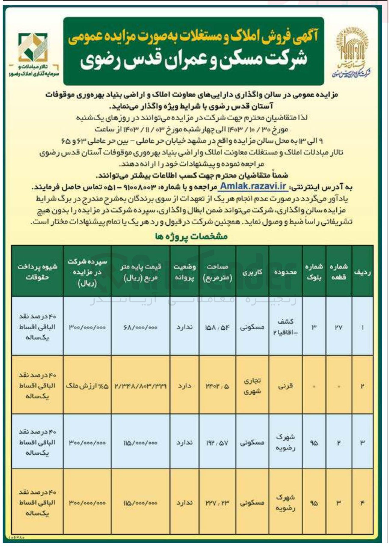 تصویر کوچک آگهی واگذاری دارایی های معاونت املاک و اراضی بنیاد بهره وری موقوفات آستان قدس رضوی در 4 ردیف با کاربری مسکونی، تجاری