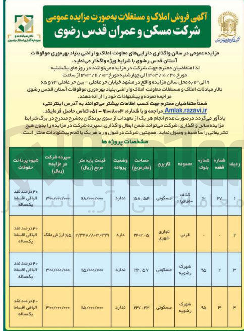 تصویر کوچک آگهی واگذاری دارایی های معاونت املاک و اراضی بنیاد بهره وری موقوفات آستان قدس رضوی در 4 ردیف با کاربری مسکونی، تجاری