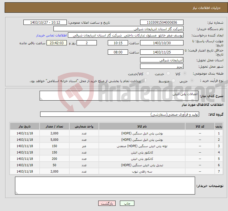 تصویر کوچک آگهی نیاز انتخاب تامین کننده-اتصالات پلی اتیلن