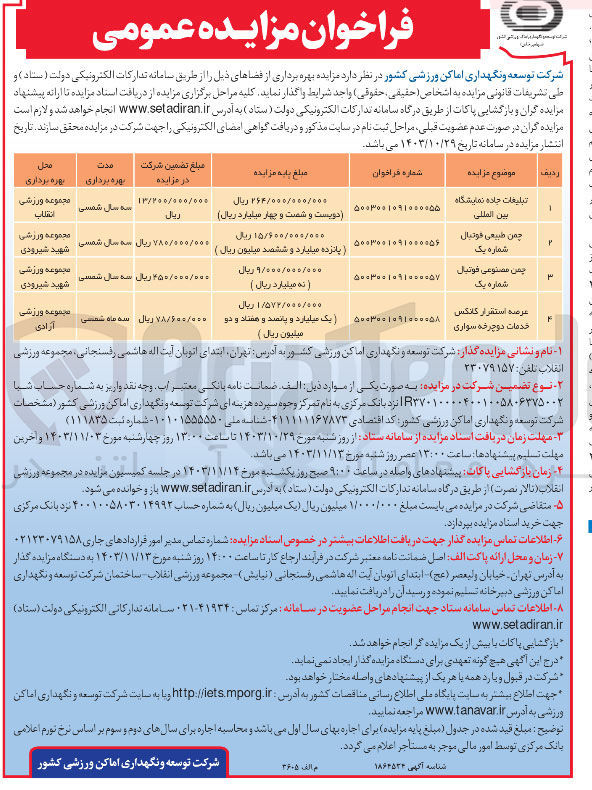 تصویر کوچک آگهی بهره برداری از فضا عرصه استقرار کانکس خدمات دوچرخه سواری