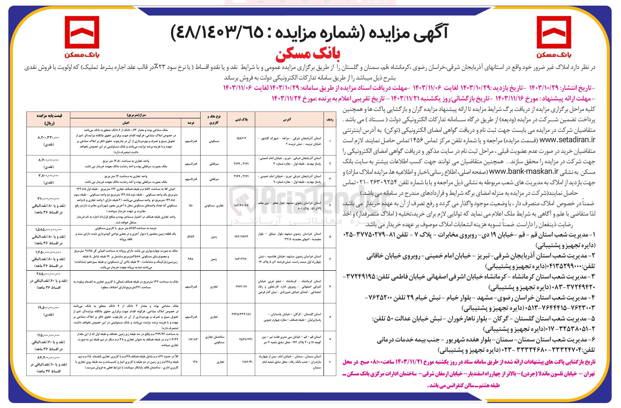 تصویر کوچک آگهی فروش املاک غیر ضرور خود واقع در استانهای آذربایجان شرقی خراسان رضوی کرمانشاه ، قم سمنان و گلستان با کاربری مسکونی، تجاری