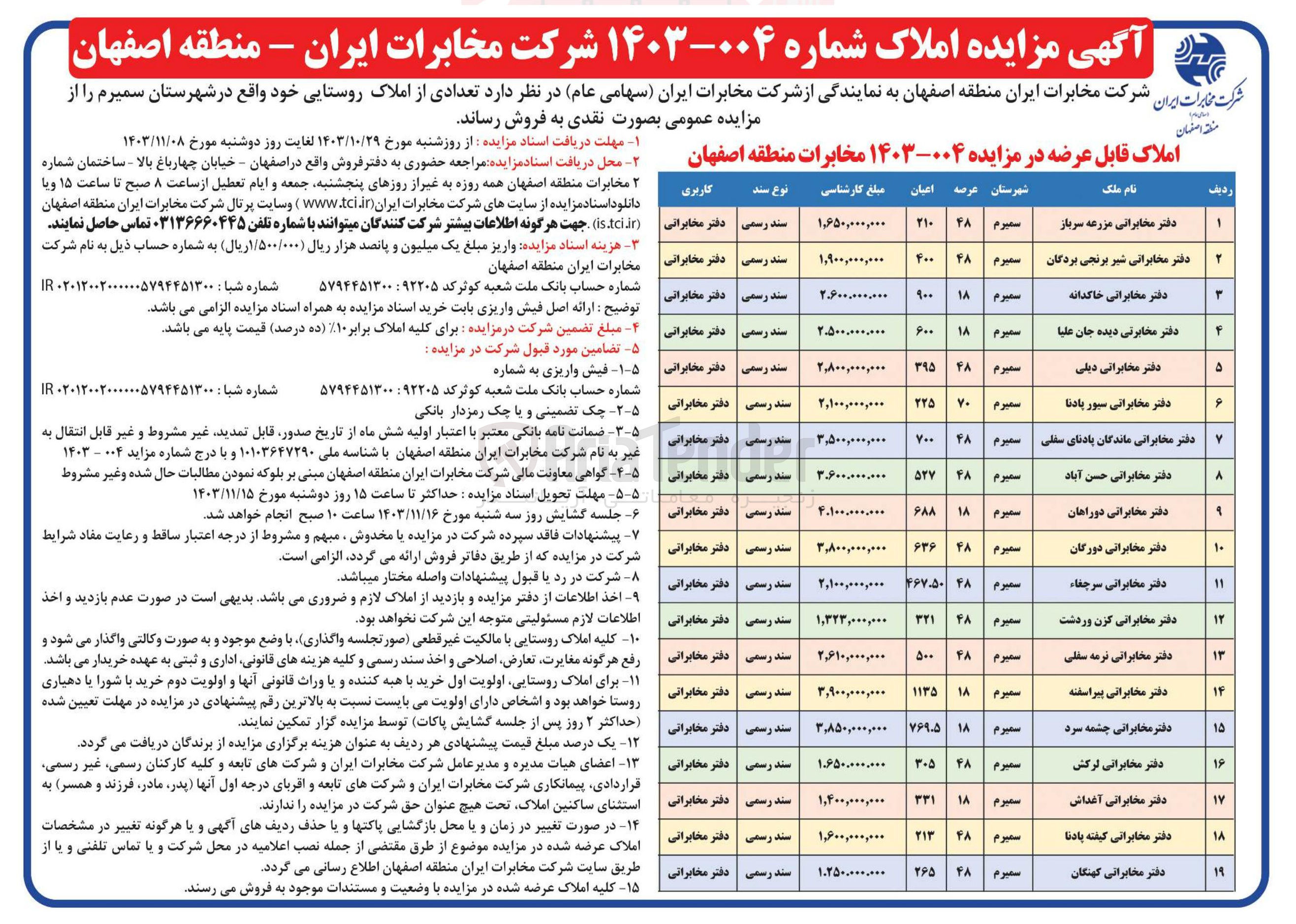 تصویر کوچک آگهی فروش تعدادی از املاک روستایی در 19 ردیف با کاربری دفتر مخابراتی