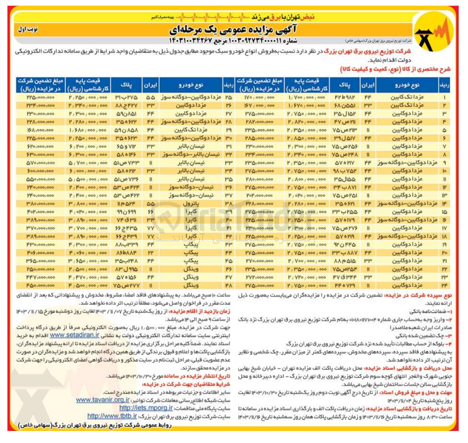 تصویر کوچک آگهی فروس انواع خودرو سبک در 24 ردیف 