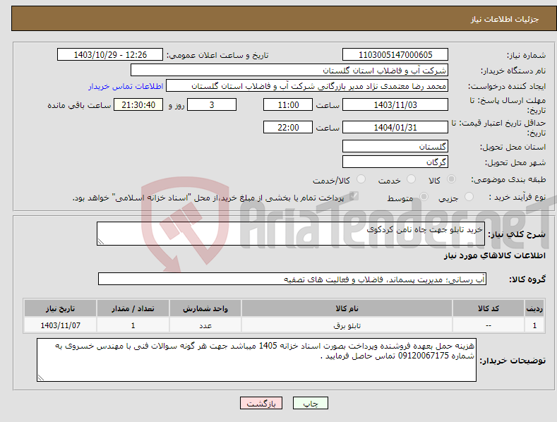 تصویر کوچک آگهی نیاز انتخاب تامین کننده-خرید تابلو جهت چاه نامن کردکوی 