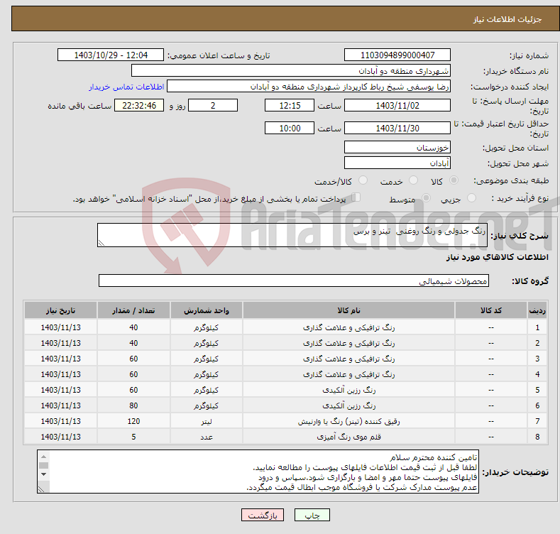 تصویر کوچک آگهی نیاز انتخاب تامین کننده-رنگ جدولی و رنگ روغنی تینر و برس