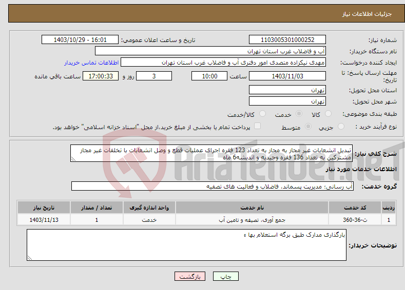 تصویر کوچک آگهی نیاز انتخاب تامین کننده-تبدیل انشعابات غیر مجاز به مجاز به تعداد 123 فقره اجرای عملیات قطع و وصل انشعابات با تخلفات غیر مجاز مشترکین به تعداد 136 فقره وحیدیه و اندیشه6 ماه