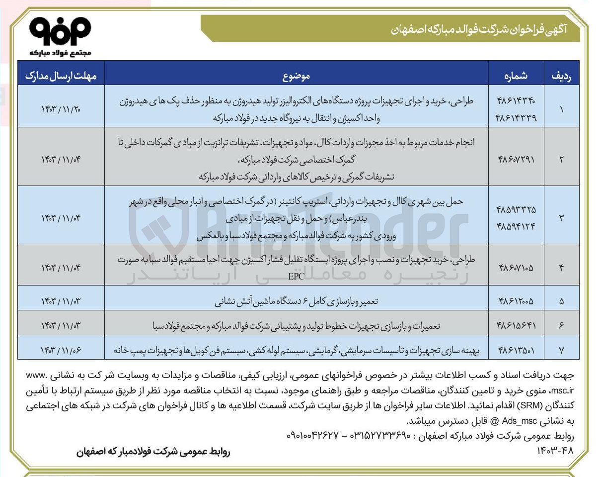 تصویر کوچک آگهی طراحی خرید تجهیزات و نصب و اجرای پروژه ایستگاه تقلیل فشار اکسیژن جهت احیا مستقیم فوالد سبا به صورت زنجیره معاد EPC