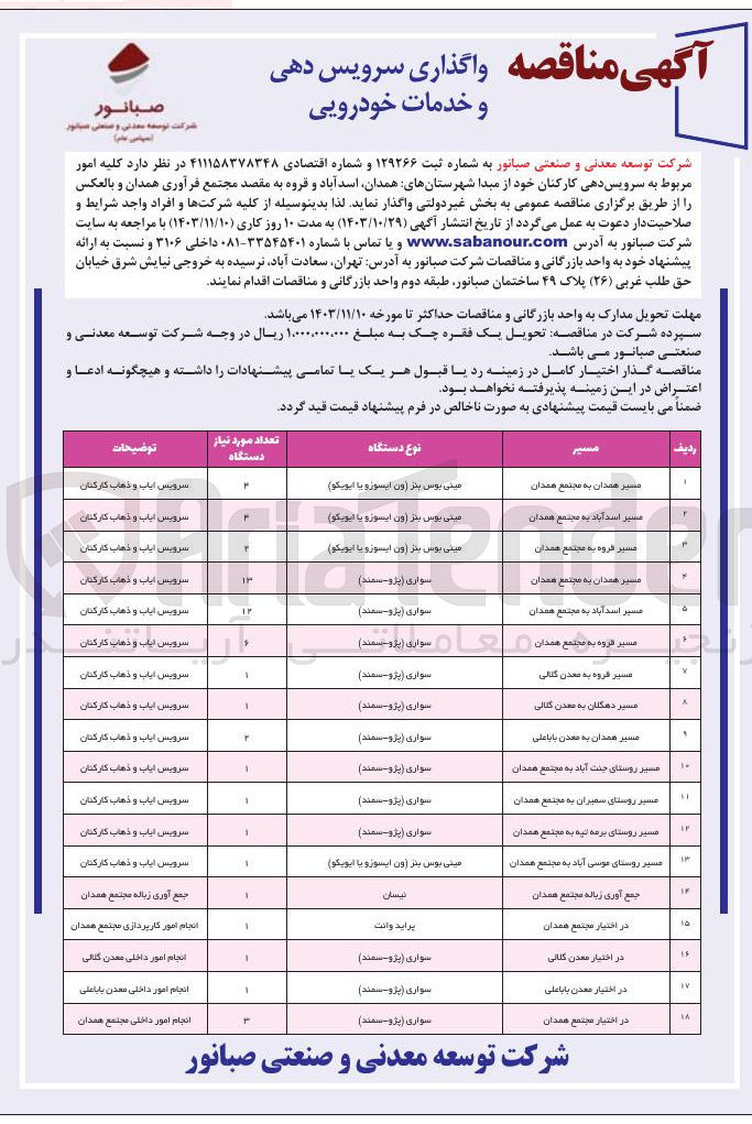 تصویر کوچک آگهی واگذاری کلیه امور مربوط به سرویس دهی و خدمات خودرویی کارکنان خود از مبدا شهرستانهای همدان اسد آباد و قروه به مقصد مجتمع فرآوری همدان و بالعکس