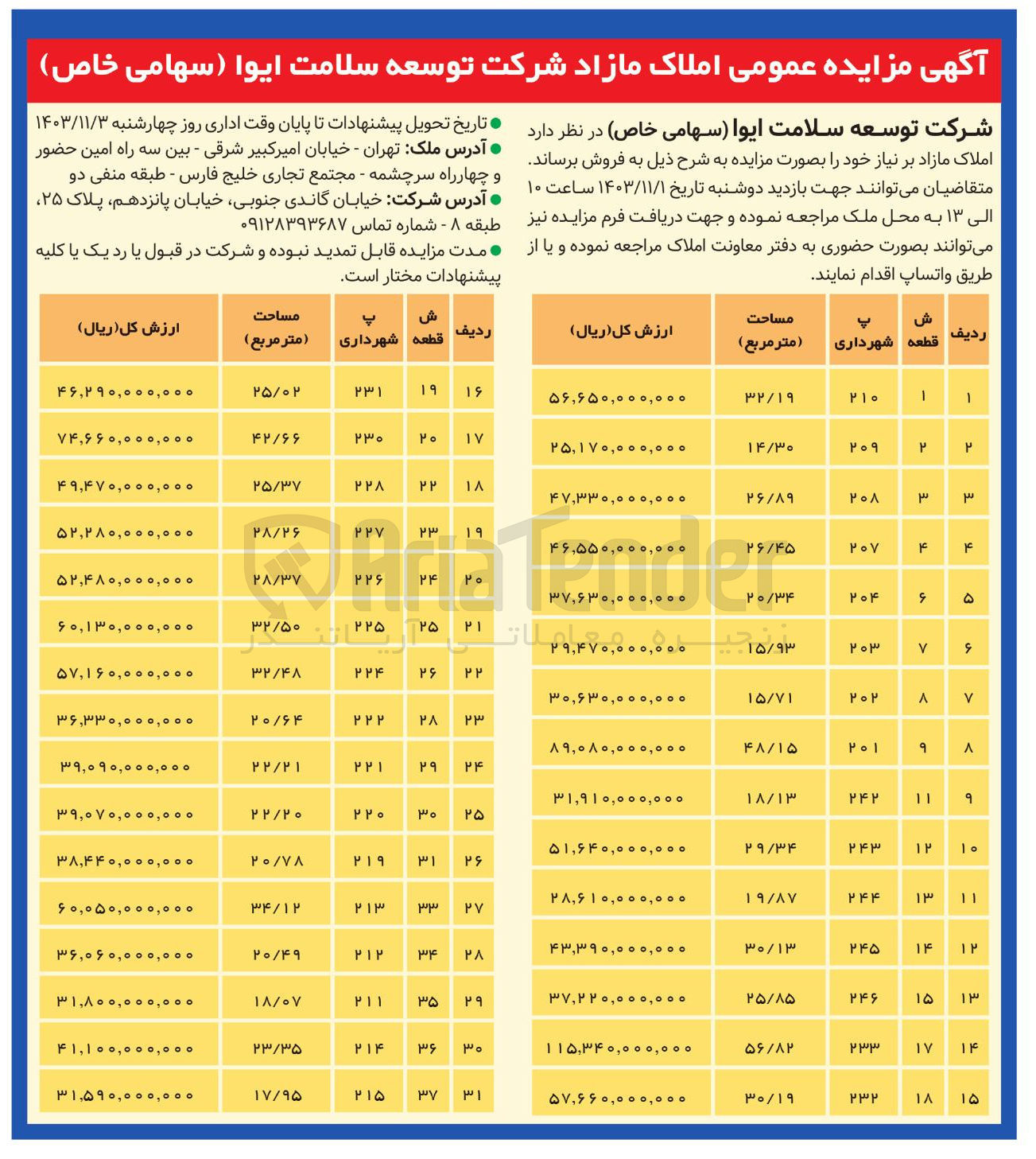 تصویر کوچک آگهی فروش املاک مازاد در 31 ردیف 