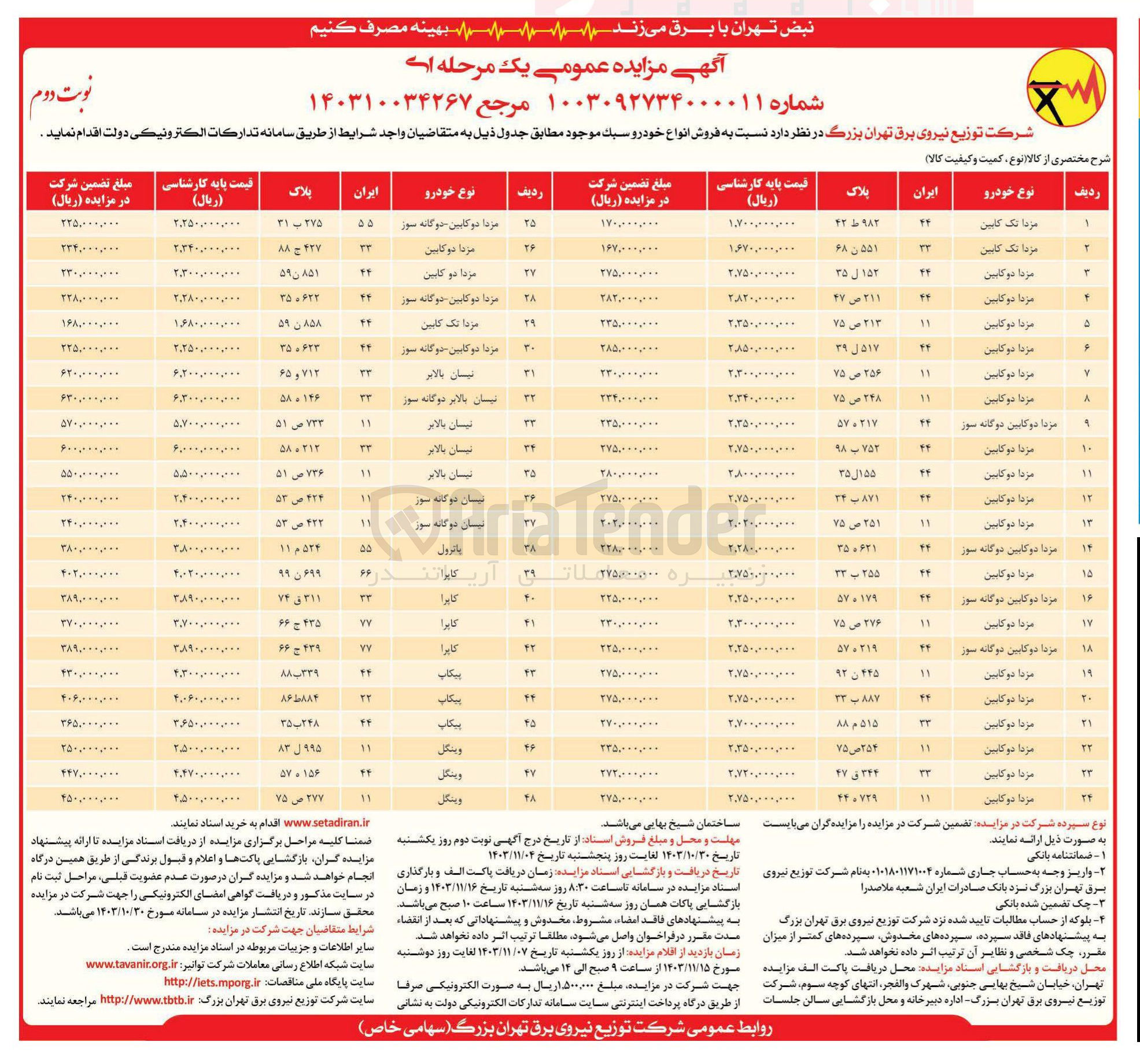 تصویر کوچک آگهی  فروش انواع خودرو سبك در 24 ردیف