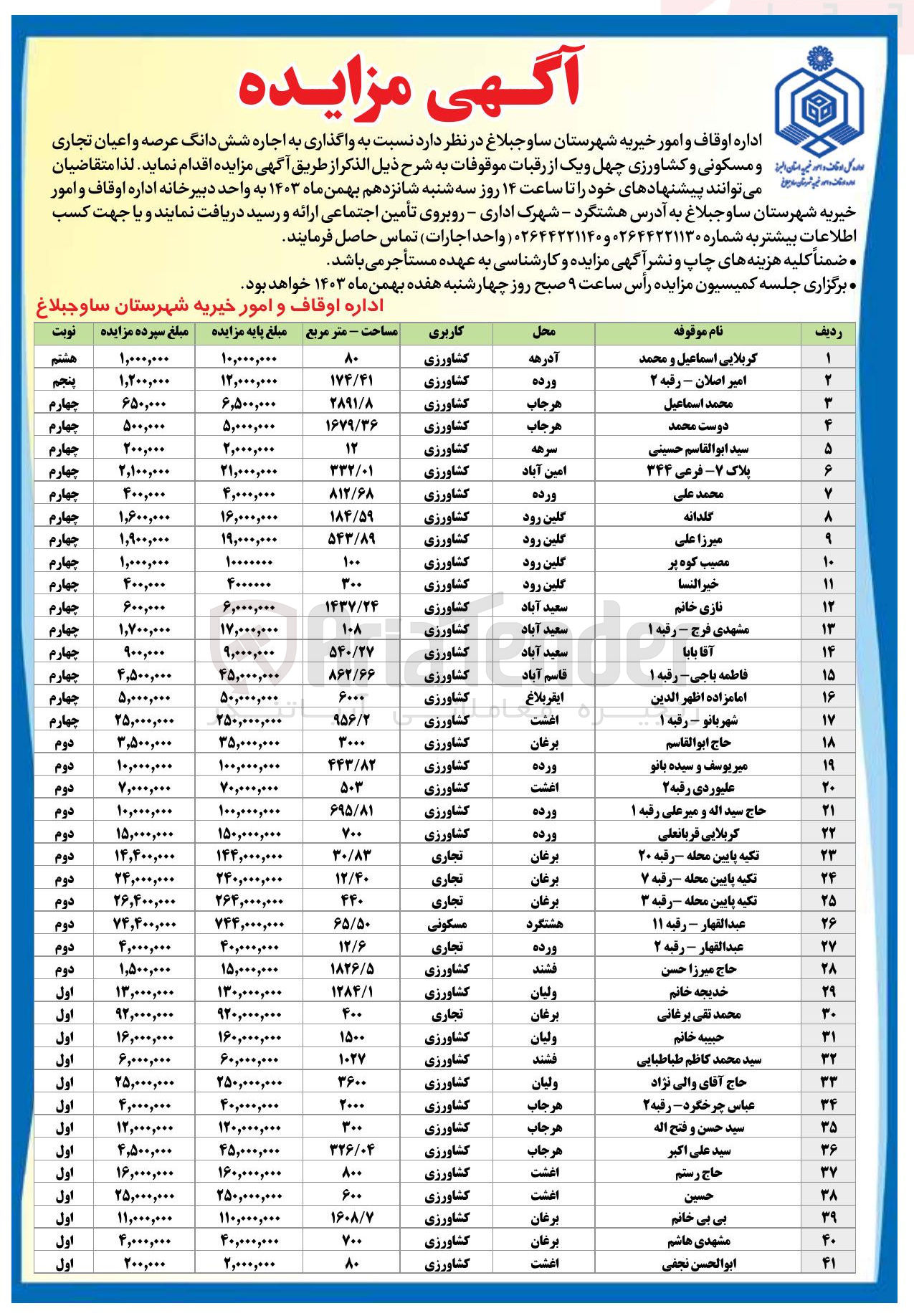 تصویر کوچک آگهی واگذاری به اجاره شش دانگ عرصه و اعیان تجاری و مسکونی و کشاورزی 41 از رقبات موقوفات
