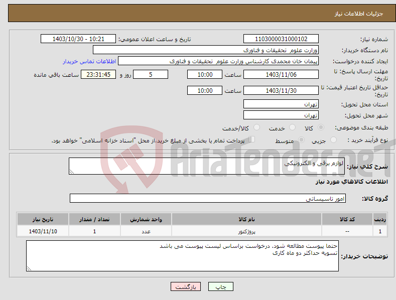 تصویر کوچک آگهی نیاز انتخاب تامین کننده-لوازم برقی و الکترونیکی