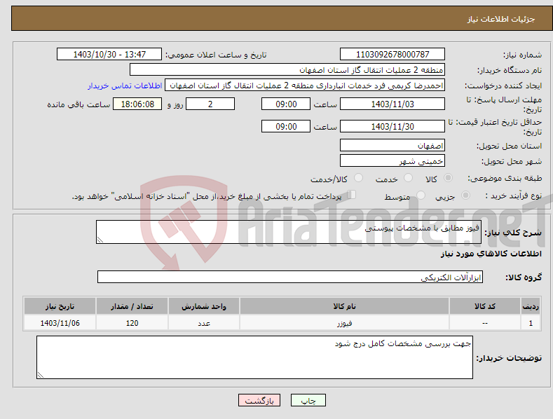 تصویر کوچک آگهی نیاز انتخاب تامین کننده-فیوز مطابق با مشخصات پیوستی