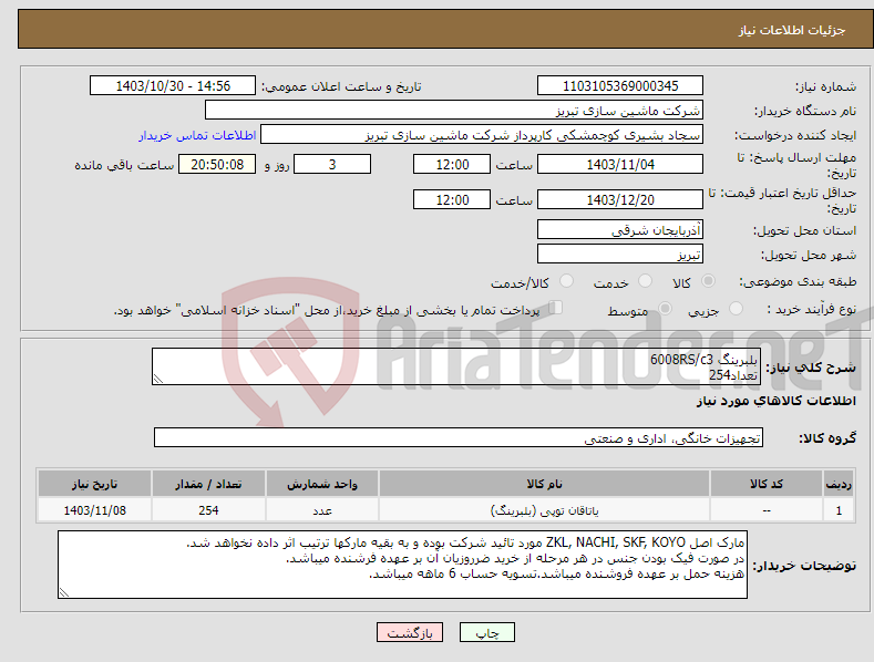 تصویر کوچک آگهی نیاز انتخاب تامین کننده-بلبرینگ 6008RS/c3 تعداد254