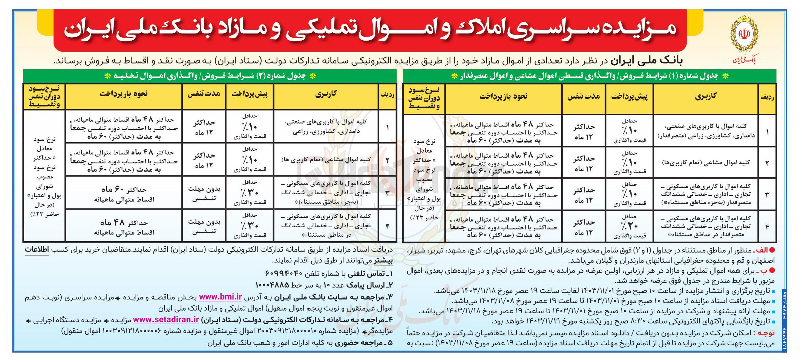 تصویر کوچک آگهی فروش تعدادی از املاک و اموال در 8 ردیف