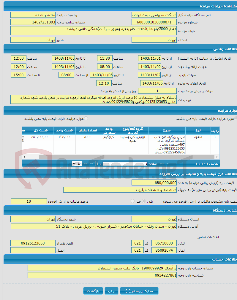 تصویر کوچک آگهی مقدار 5000کیلو abs)قطعات جلو پنجره وموتور سیکلت)همگی داغی میباشد