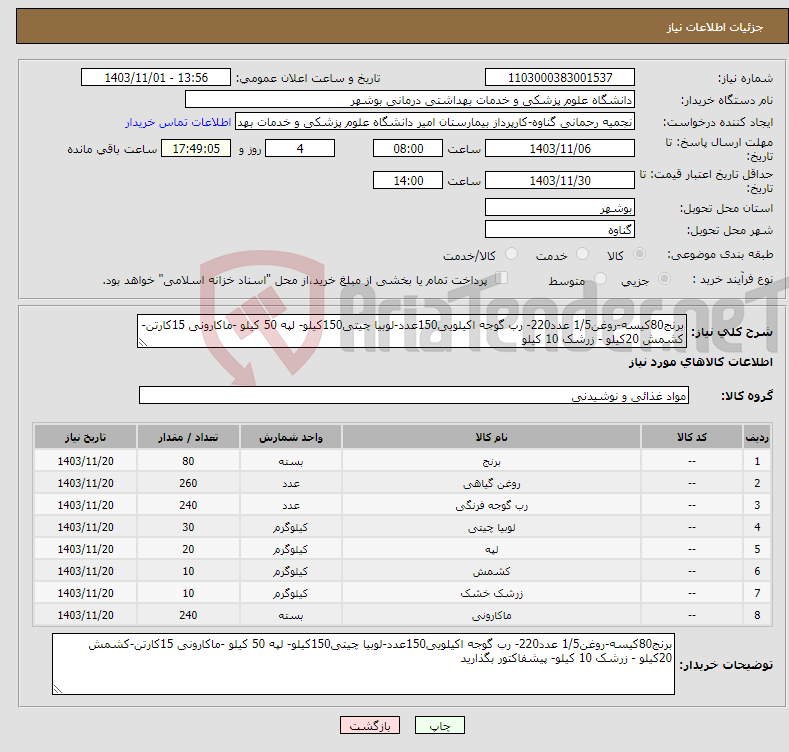 تصویر کوچک آگهی نیاز انتخاب تامین کننده-برنج80کیسه-روغن1/5 عدد220- رب گوجه اکیلویی150عدد-لوبیا چیتی150کیلو- لپه 50 کیلو -ماکارونی 15کارتن-کشمش 20کیلو - زرشک 10 کیلو