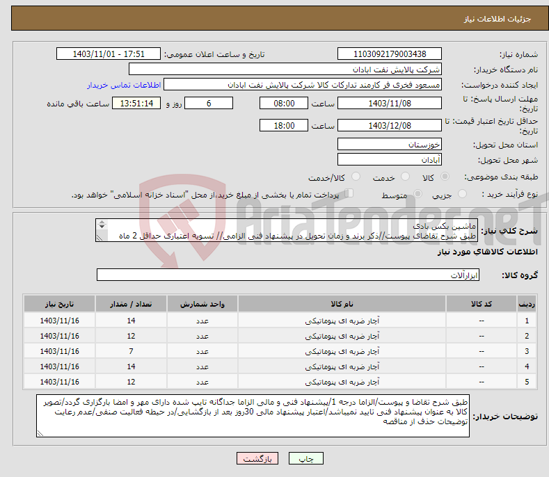 تصویر کوچک آگهی نیاز انتخاب تامین کننده-ماشین بکس بادی طبق شرح تقاضای پیوست//ذکر برند و زمان تحویل در پیشنهاد فنی الزامی// تسویه اعتباری حداقل 2 ماه کاری//ارسال نمونه الزامی