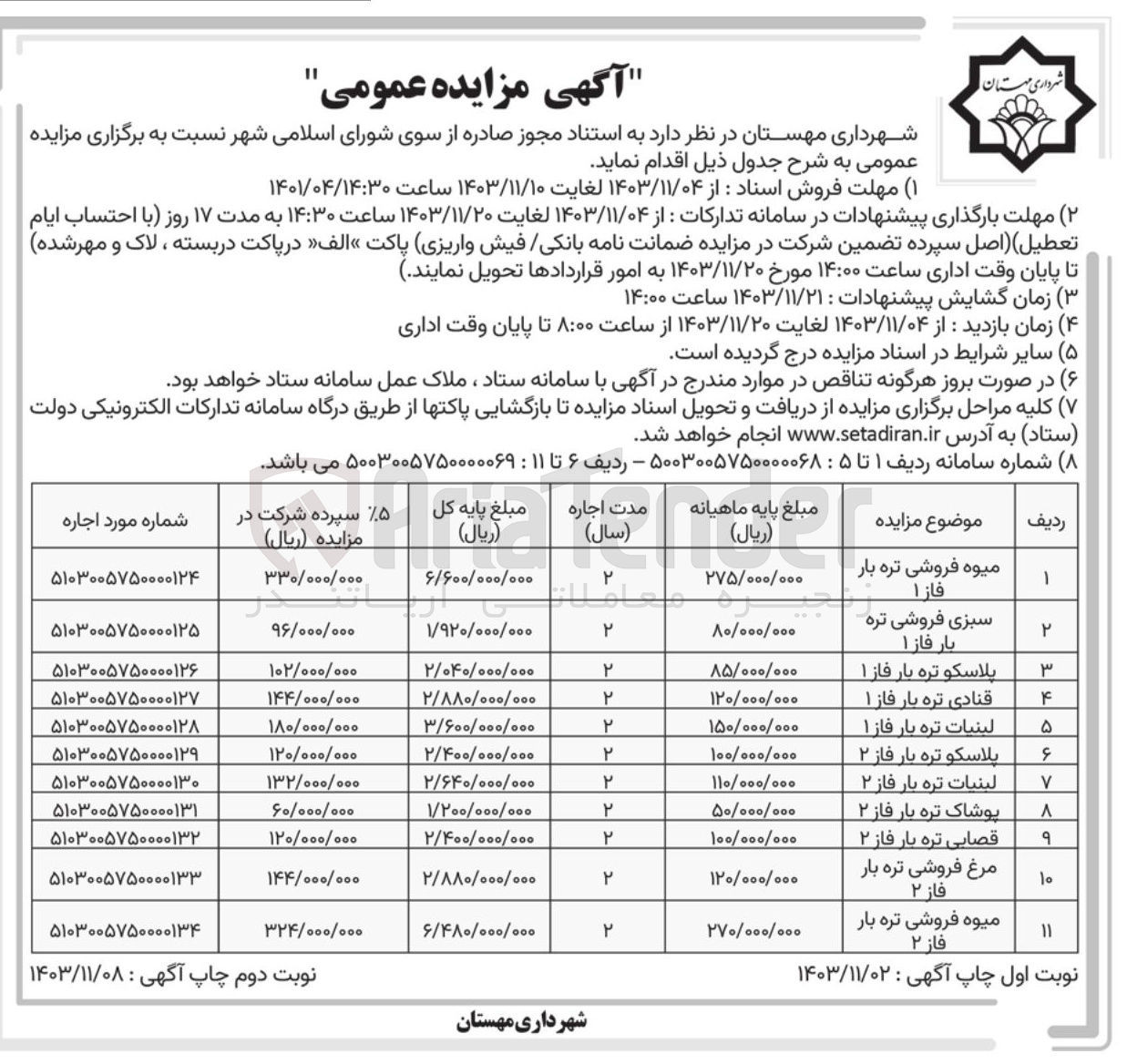 تصویر کوچک آگهی فروش میوه فروشی تره بار فاز 1