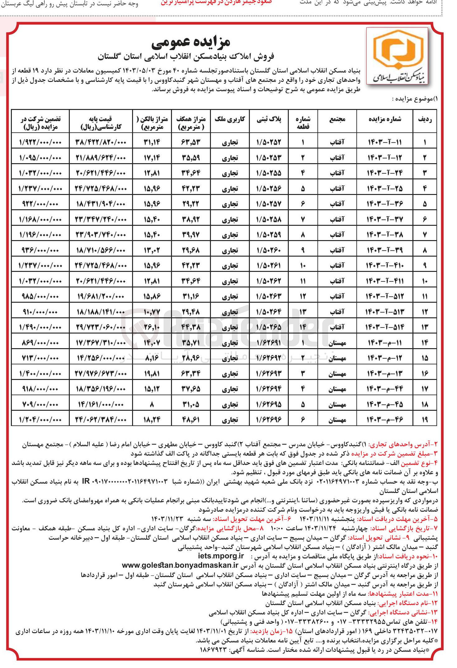 تصویر کوچک آگهی فروش 19 قطعه از واحدهای تجاری