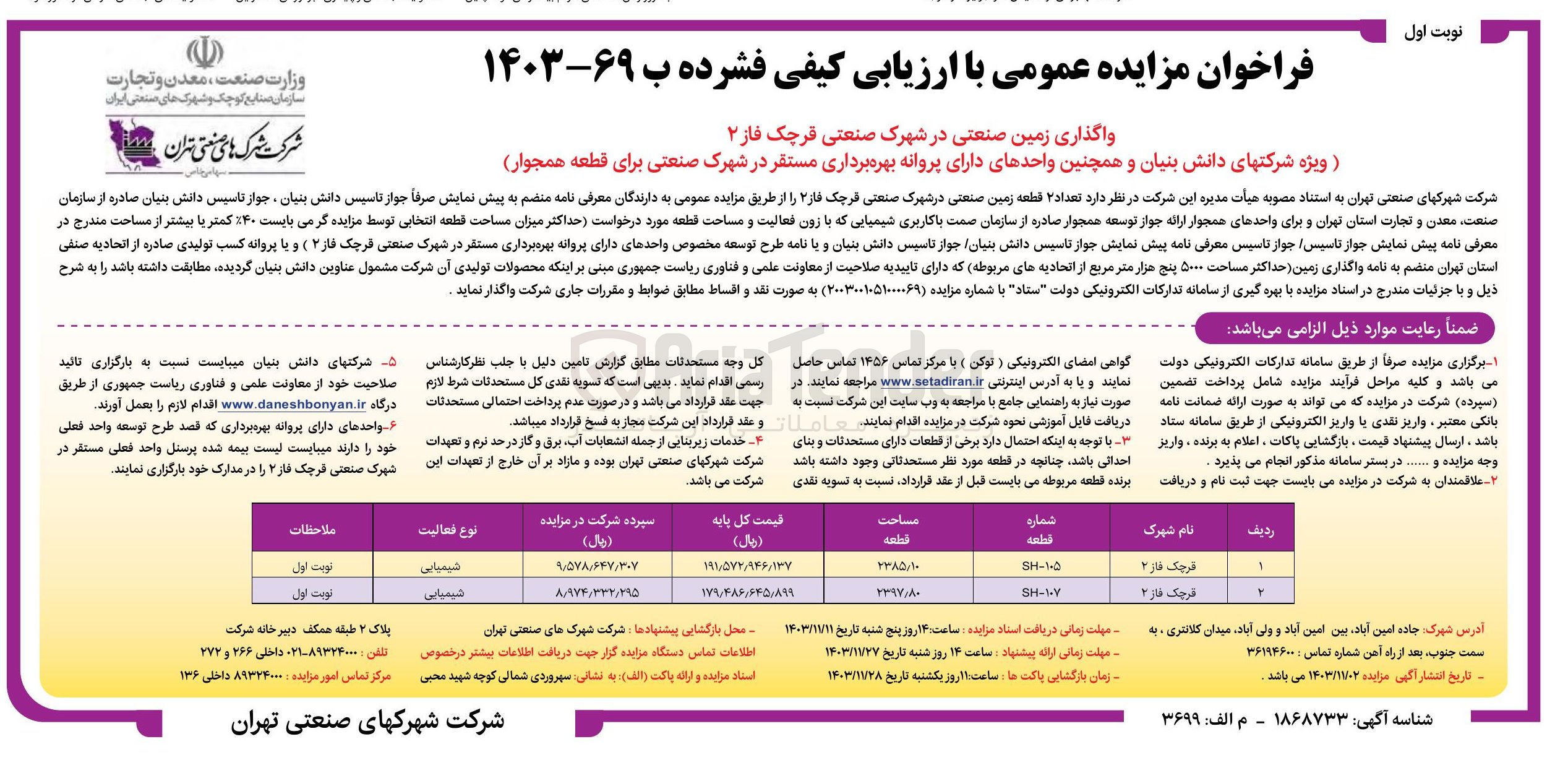 تصویر کوچک آگهی فروش تعداد ۲ قطعه زمین صنعتی در شهرک صنعتی قرچک فاز ۲ با کاربری شیمیایی