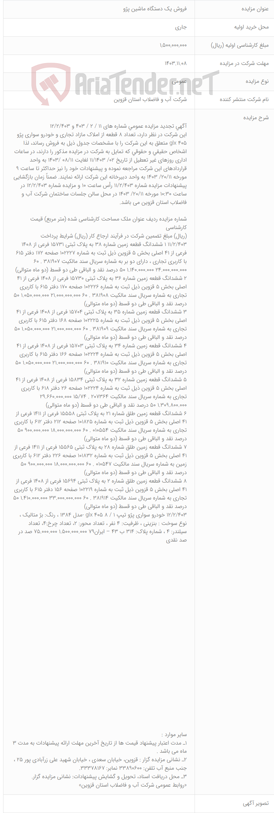 تصویر کوچک آگهی فروش یک دستگاه ماشین پژو